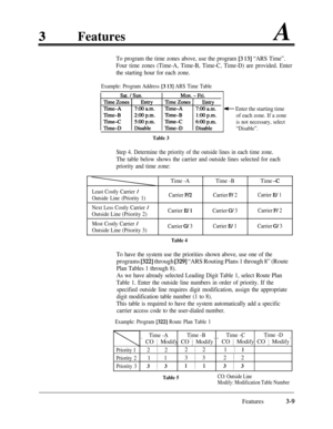 Page 69FeaturesA
To program the time zones above, use the program [3 131 “ARS Time”.
Four time zones (Time-A, Time-B, Time-C, Time-D) are provided. Enter
the starting hour for each zone.
Example: Program Address [3 131 ARS Time Table
Table 3
e Enter the starting time
of each zone. If a zone
is not necessary, select
“Disable”.
Step 4. Determine the priority of the outside lines in each time zone.
The table below shows the carrier and outside lines selected for each
priority and time zone:
Least Costly Carrier /...