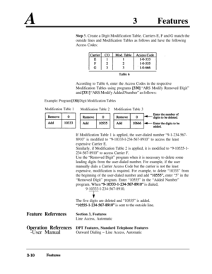 Page 70AFeatures
Step 5. Create a Digit Modification Table. Carriers E, F and G match the
outside lines and Modification Tables as follows and have the following
Access Codes:
Table 6
According to Table 6, enter the Access Codes in the respective
Modification Tables using programs 
[330] “ARS Modify Removed Digit”
and [331] “ARS Modify Added Number” as follows:
Example: Program [330] Digit Modification Tables
Modification Table 1
Modification Table 2Modification Table 3
If Modification Table 1 is applied, the...