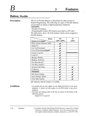 Page 78B3Features
Button, Flexible
DescriptionConditionsThe use of Flexible Buttons is determined by either System or
Station Programming. The following two types of Flexible Buttons
are provided on analog or digital proprietary telephones
(APT/DPT):
l Flexible CO buttons
l Programmable Feature (PF) buttons (provided on APT only)
The table below shows all of the features which can be assigned to
Flexible Buttons.
( 
AP’I?‘DPT)
Direct Station Selection (DSS)d_______-_---------------------------------------...