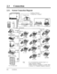 Page 3523lConnection2.3.1System Connection Diagram
&=L,2(Lightning Protectors)
3 Outside Linesto outside lines 1 through 3
P
DoorphoneDoor
KX-T30865Opener
AmplifierSpeakerPrinter or
II8 Extensions
(One ‘T(t$o pair) A
KX-T7020KX-T7220
/7
r, (two
Kx-no50
Cordless Phone
Telephone Answering
Machine with Facsimile
3
Voice Processing SystemKx-no55
KX-T7130KX-no30(two pair)
KX-T7235
KX-T7240
KX-T7040
Notel It is recommended that extension of jack 1 is a
display proprietary telephone.
l Parallel connection of...