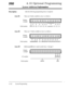 Page 3779904.10 Optional Programming
System Additional haformation
DescriptionAdds the following programming items, if required:
Area 01There are 9 fields available in Area 1 as follows:
Display
example0010100011000001
----------
LLJ.-1L1L L111
Field number(10) (9) (8) (7) (6) (5) (4) (unused) (3) (2) (1)
Area 02There are 13 fields available in Area 2 as follows:
Display
example1110011000101100
-_------------
1 J-1 4. LLLL1su-L
Field number(unused)(26)(22) .(21) (20)(19)(18)(17)(16)(15)(14)(13)(12)(11)
Area...