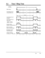 Page 38951lTone / Ring Tone

Hold Alarm
Call Waiting Tone 1
(outside/intercom)
Call Waiting Tone 2
(outside)
Call Waiting Tone 2
(intercom)

Outside Calls /
Outside Call Hold Recall
Intercom Calls 
/
Intercom Hold Recall
Doorphone Calls 
/
Timed Reminder
Callback Ringing(Camp-on Recall)
.
List5-3 