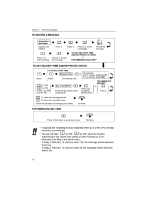 Page 12Section 2     Receiving Messages
12
TO RECORD A MESSAGE
FOR IMMEDIATE DELIVERY
If paused, the recording must be restar ted within 20 s or the VPS will stop 
recording automatically.
You will not hear   for AM,   for PM when the System 
Administrator has set the time stamp of User Prompts as 24-h.
Note about the Day of the Month entry:
If today is February 16, and you enter 17#, the message will be delivered 
tomorrow. 
If today is February 16, and you enter 5#, the message will be delivered 
March...