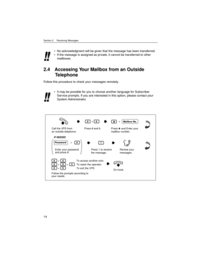 Page 14Section 2     Receiving Messages
14
2.4 Accessing Your Mailbox from an Outside 
Telephone
Follow this procedure to check your messages remotely.No acknowledgment will be given that the message has been transferred.
If the message is assigned as private, it cannot be transferred to other 
mailboxes.
It may be possible for you to choose another language for Subscriber 
Service prompts. If you are interested in this option, please contact your 
System Administrator.
Mailbox No.
Password1
Enter your...