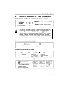 Page 15Section 3      Sending Messages
15
3.1 Delivering Messages to Other Subscribers
Use this feature to send the same message to several other subscribers.
OPTION 1: Enter the mailbox by NUMBER
OPTION 2: Enter the mailbox by NAMEYou can also specify a Personal or a System Group Distribution List 
instead of an individual mailbox by entering the number of the list. If 
you use a Personal Group Distribution List, press [#] after the list 
number. Personal Group Distribution Lists must exist before they can...