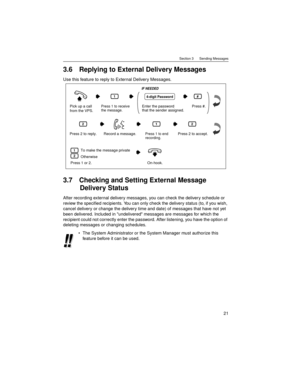 Page 21Section 3      Sending Messages
21
3.6 Replying to External Delivery Messages
Use this feature to reply to External Delivery Messages.
3.7 Checking and Setting External Message 
Delivery Status
After recording external delivery messages, you can check the delivery schedule or 
review the specified recipients. You can only check the delivery status (to, if you wish, 
cancel delivery or change the delivery time and date) of messages that have not yet 
been delivered. Included in undelivered messages are...