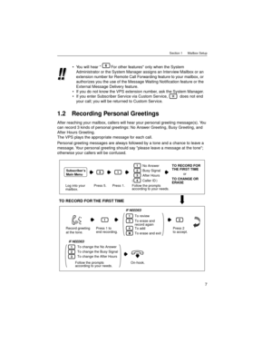 Page 7Section 1      Mailbox Setup
7
1.2 Recording Personal Greetings
After reaching your mailbox, callers will hear your personal greeting message(s). You 
can record 3 kinds of personal greetings: No Answer Greeting, Busy Greeting, and 
After Hours Greeting.
The VPS plays the appropriate message for each call.
Personal greeting messages are always followed by a tone and a chance to leave a 
message. Your personal greeting should say please leave a message at the tone; 
otherwise your callers will be...
