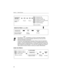 Page 38Section 4     Special Features
38
WHEN YOU PRESS 5You will hear   To forward to a CO line only when the System 
Administrator or the System Manager authorizes you the use of the 
Remote Call FWD to CO feature.
If you hear Call forwarding not accepted. Please check the destination 
number, the forwarding setting has not been completed properly at your 
telephone system, possibly because a nonexistent extension number has 
been entered as the destination. If you hear this message even though a 
valid...