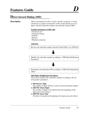 Page 102Features GuideD
Features Guide 93
Direct Inward Dialing (DID)
DescriptionAllows incoming CO calls to reach a specific extension, a virtual
extension or a group of extensions in the system directly in accor-
dance with the subscriber number sent from the Central Office.
Possible destination of DID calls
¥ Extension user
¥ Extension Group
¥ TAFAS
¥ Remote
¥ Phantom extension
Call Flow
Receives the subscriber number from the Central Office via a DID line.
Modifies the subscriber number according to Ò DID...