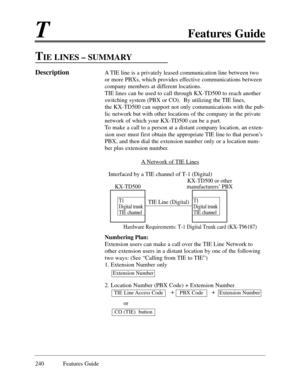 Page 249TFeatures Guide
240 Features Guide
TIE LINES Ð SUMMARY
DescriptionA TIE line is a privately leased communication line between two
or more PBXs, which provides effective communications between
company members at different locations.
TIE lines can be used to call through KX-TD500 to reach another
switching system (PBX or CO).  By utilizing the TIE lines, 
the KX-TD500 can support not only communications with the pub-
lic network but with other locations of the company in the private
network of which your...