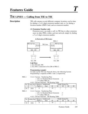 Page 254Features GuideT
Features Guide 245
TIE LINES Ñ Calling from TIE to TIE
DescriptionTIE calls among several different company locations can be done
by dialing a 3 or 4-digit extension number only, or  by dialing a
location number (PBX Code) and an extension number.
(1) Extension Number only
Extension users can make a call via TIE line to other extension
users in other PBXs within a private network simply by dialing
a 3 or 4-digit extension number.
A
 Network of TIE Lines
Call Flow
1. Ext.100 dials 200.
2....