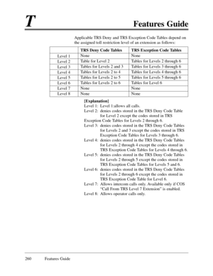 Page 269TFeatures Guide
260 Features Guide
Applicable TRS Deny and TRS Exception Code Tables depend on
the assigned toll restriction level of an extension as follows:
[Explanation]
Level 1: Level 1:allows all calls.   
Level 2: denies codes stored in the TRS Deny Code Table
for Level 2 except the codes stored in TRS 
Exception Code Tables for Levels 2 through 6.
Level 3: denies codes stored in the TRS Deny Code Tables
for Levels 2 and 3 except the codes stored in TRS
Exception Code Tables for Levels 3 through...