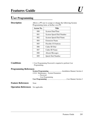 Page 292Features GuideU
Features Guide 283
User Programming 
DescriptionAllows a PT user to assign or change the following System
Programming items at his/her own PT.
Conditions¥ User Programming Password is required to perform User
Programming.
Programming References
System Programming................................Installation Manual, Section 4
4.10.4  Maintenance - System Parameters
Ñ Password
User Programming
User Programming ..............................................User Manual, Section 3
Feature...