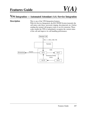 Page 296Features GuideV(A)
Features Guide 287
VPS Integration Ñ Automated Attendant (AA) Service Integration
DescriptionThis is one of the VPS Integration features.
With AA Service Integration, the KX-TD500 System transmits the
call status code (busy, answered, ringing, disconnected, etc.) before
sending the normal call progress tones to an AA extension. These
codes enable the VPS to immediately recognize the current status
of the call and improve its call handling performance.  
Outside Call
ExtensionAA 1AA 2...