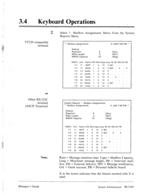 Page 120Keyboard Operations 
2 Select 1. Mailbox Assignments Menu from the System 
Reports Menu. 
VT220 compatible 
terminal 
** Mailbox assignments 4-JAN-7:46 PM ** 
or 
Other RS-232C 
terminal 
(ASCII Terminal) 
Default: 
Retention 
MSG Length 
MBOX Capacity 5 
(Day) 
3 (Min) 
10 
(Mw) 
MBOX Extn Name COS Retn Capa Leng IM ED MN GA PB 
111 11 JMPT 1 5 10 3 801 
112 12 IWAN 1 5 10 3 802 X X 
113 13 NAKA 1 5 10 3 - - 
114 21 KUME 1 5 10 3 - - 
115 22 SAEK 1 5 10 3 X - 
116 23 HAYA 1 5 10 3 - - 
117 31 ARAM 1 5...