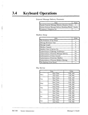 Page 14334 0 
Keyboard Operations 
External Message Delivery Parameter 
I Value I 
System External Message Delivery Duration Time 3 
System External Message Delivery Redialing Mode Enable 
Comnanv’n Telenhone No. 
Mailbox Setup 
I Value I 
The Extension of the Owner 
I 
Message Retention Time S 
Message Length S 
Authorization of External Message Delivery 
Authorization of Guest Account 
Authorization of Interview Mailbox 1 No 
I 
Authorization of Personal Bulletin Message 
The Spelling of the Owner No 
- 
Day...