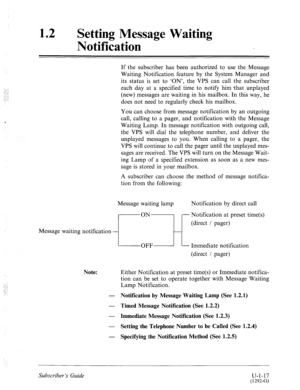 Page 375._ .’ 
:. 
.:. 
: -.. 
:-.- 
12 a 
Setting Message Waiting 
Notification 
If the subscriber has been authorized to use the Message 
Waiting Notification feature by the System Manager and 
its status is set to ‘ON’, the VPS can call the subscriber 
each day at a specified time to notify him that unplayed 
(new) messages are waiting in his mailbox. In this way, he 
does not need to regularly check his mailbox. 
You can choose from message notification by an outgoing 
call, calling to a pager, and...