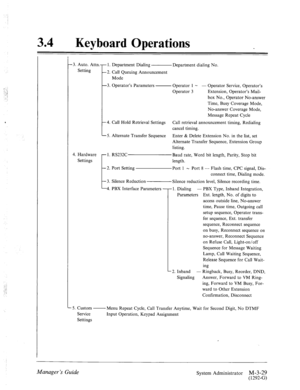 Page 7234 0 
Keyboard Operations 
.3. Auto. Attn. 
Setting - 1. Department Dialing Department dialing No. 
-2. Call Queuing Announcement 
Mode 
-3. Operator’s Parameters -Operator 1 - - Operator Service, Operator’s 
Operator 3 Extension, Operator’s Mail- 
box No., Operator No-answer 
Time, Busy Coverage Mode, 
No-answer Coverage Mode, 
Message Repeat Cycle 
- 4. Call Hold Retrieval Settings Call retrieval announcement timing, Redialing 
cancel timing. 
- 5. Alternate Transfer Sequence Enter & Delete Extension...