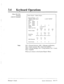 Page 128: 
: 
“.,’ 
-.: 
34 0 
Keyboard Operations 
Other RS-232C 
terminal 
(ASCII Terminal) 
System Reports - Mailbox Report 
Enter the Range : = 111 
**Mailbox Usage Report 4-JAN 7:46-PM** 
MBOX: 111 
New MSGs 0 
Saved MSGs 0 
ED MSGs 0 
Guest MSGs 0 0 0 0 
FROM :: 
IO-APR 9:53 AM 
MBOX Use Time 00:05:36 
ED MN GA IM GM 
Feature Usage 2 0 0 0 0 
LD Lcl Beep Extn 
Outcalling 0 0 0 2 
(Time) 
oo~oo:oo oo:oo:oo oo:oo:oo 00:02:10 
Rev Del 
Exp 
MSG Received 0 0 0 
Guest Access 0 0 0 0 
Note: ED = External...