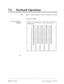 Page 8134 a 
Keyboard Operations 
11 Select 3. Group Listing to review the listing of the group. 
A menu will appear: 
‘ 
VT220 compatible 
terminal 
or 
Program - Voice Mail Parameter - System Group Assignment - 
Group Listing 
1 : 800 2: 801 3: 802 4: 803 5 : 804 
6:805 7:806 8:807 9:808 IO:809 
11 :810 12:811 13:812 14:813 15:814 
16:815 17:816 18:817 19:818 20:819 
21 : 820 22: 821 23: 822 24: 823 25: 824 
26 : 825 27 : 826 28 : 827 29 : 828 30 : 829 
31 : 830 32 : 831 33 : 832 34 : 833 35 : 834 
36: 835...