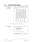 Page 82: 
34 l Keyboard Operations 
Other RS-232C 
terminal 
(ASCII Terminal) 
.: : 
-1: 
‘ 
VT220 compatible 
terminal 
or 
Program - Voice Mail Parameter - System Group Assignment - 
Group Listing 
1 : 800 2: 801 3: 802 4: 803 5 : 804 
6:805 7:806 8:807 9:808 IO:809 
11 :810 12:811 13:812 14:813 15:814 
16:815 17:816 18:817 19:818 20:819 
21 : 820 22: 821 23: 822 24: 823 25: 824 
26 : 825 27 : 826 28 : 827 29 : 828 30 : 829 
31 : 830 32: 831 33: 832 34: 833 35: 834 
36: 835 37: 836 38: 837 39: 838 40: 839 
41...