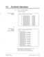 Page 9134 0 
Keyboard Operations 
2 Select 1. Day Service Menu. 
A menu will appear: 
VT220 compatible 
terminal 
or 
Other RS-232C 
terminal 
(ASCII Terminal) 
Program - Call Services - Day Service Menu 
Mon : Day Service Start Time ----- : 9:00, AM 
Day Service End Time ------ : 5:00, PM 
Tue : Day Service Start Time ----- : 9:00, AM 
Day Service End Time ------ : 5:00, PM 
Wed : Day Service Start Time ------ : 9:00, AM 
Day Service End Time ------ : 5:00, PM 
Thu : Day Service Start Time ----- : 9:00, AM...