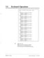 Page 93..\: 
..: 
..: 
34 l Keyboard Operations 
Program - Call Services - Class of Service - COS 1 
Port 1 
Authorization of Outgoing Call [Enable] 
1: Disable 2: Enable : = 
Authorization of Incoming Call [Enable] 
1: Disable 2: Enable : = 
Port 2 
Authorization of Outgoing Call [Enable] 
1: Disable 2: Enable : = 
Authorization of Incoming Call [Enable] 
1: Disable 2: Enable : = 
Port 3 
Authorization of Outgoing Call [Enable] 
1: Disable 2: Enable : = 
Authorization of Incoming Call [Enable] 
1: Disable 2:...