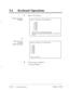 Page 94. . 
34 l Keyboard Operations 
5 Se 
VT220 compatible 
terminal ect 3. Port Setting. 
Program - Call Services - Port Setting Menu 
1. Port1 
2. Port2 
3. Port3 
4. Port4 
5. Port5 
6. Port6 
7. Port7 
8. Port8 
SELECT ITEM AND PRESS RETURN-KEY 
Call Service, Company Greeting Mode/No., Incoming Call 
Prompt 
Other RS-232C 
terminal 
(ASCII Terminal) or 
Program - Call Services - Port Setting Menu 
I. Port1 
2. Port2 
3. Port3 
4. Port4 
5. Port5 
6. Port6 
7. Port7 
8. Port8 
Enter The Number : = 
6...