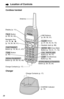 Page 1010
Location of Controls
Cordless handset
Charger
CHARGE
CHARGE Indicator 
(p. 16) Charge Contacts (p. 17)
TALKON/OFFC
L
E
A
R
LO
U
D
/
SE
A
R
C
H
FU
N
C
/E
X
IT
TONE
ABC2
JKL5 1
REDIAL/
 PAUSE/
 EDITINTERCOM/  
HOLD/  
TRANSFERCALL WAIT/
FLASH
E
N
TE
R
/
CONF
DEF3GHI4MNO6PQRS7TUV8WXYZ9OPER0
L3L4L2L1
Antenna
Display (p. 11)
(TALK) Button 
(p. 28, 30, 33)
(CLEAR) Button 
(p. 37, 39, 45, 54, 73)Navigator Key 
(    ,     , H, I) 
(p. 18, 29, 38, 41)
(FUNCTION/EXIT) 
Button (p. 18, 38, 41, 47)
(TONE) Button...