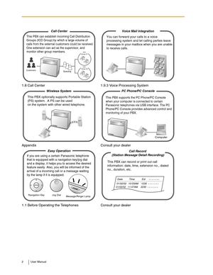 Page 22 User Manual
1.8 Call Center 1.9.3 Voice Processing System
Appendix Consult your dealer
1.1 Before Operating the Telephones Consult your dealer
This PBX can establish Incoming Call Distribution 
Groups (ICD Group) by which a large volume of 
calls from the external customers could be received.
One extension can act as the supervisor, and 
monitor other group members.
Call Center
QueuingCustomers
ICD 
Group 01
ICD 
Group 02
You can forward your calls to a voice
processing system and let calling parties...