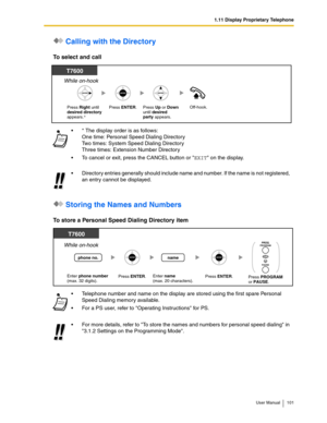 Page 1011.11 Display Proprietary Telephone
User Manual 101
 Calling with the Directory
To select and call
 Storing the Names and Numbers
To store a Personal Speed Dialing Directory item
* The display order is as follows:
One time: Personal Speed Dialing Directory
Two times: System Speed Dialing Directory
Three times: Extension Number Directory
To cancel or exit, press the CANCEL button or EXIT on the display.
Directory entries generally should include name and number. If the name is not registered, 
an entry...