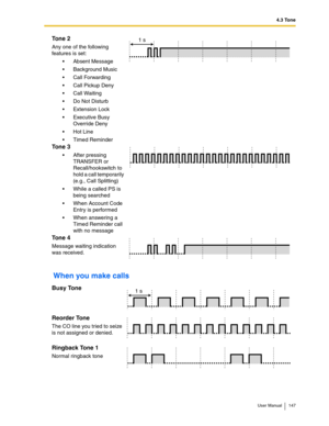 Page 1474.3 Tone
User Manual 147
When you make calls
Tone 2
Any one of the following 
features is set:
Absent Message
Background Music
Call Forwarding
Call Pickup Deny
Call Waiting
Do Not Disturb
Extension Lock
Executive Busy 
Override Deny
Hot Line
Timed Reminder
Tone 3
After pressing 
TRANSFER or 
Recall/hookswitch to 
hold a call temporarily 
(e.g., Call Splitting)
While a called PS is 
being searched
When Account Code 
Entry is performed
When answering a 
Timed Reminder call 
with no message...