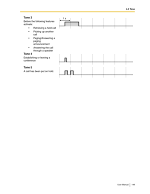 Page 1494.3 Tone
User Manual 149
Tone 3
Before the following features 
activate:
Retrieving a held call
Picking up another 
call
Paging/Answering a 
paging 
announcement
Answering the call 
through a speaker
Tone 4
Establishing or leaving a 
conference
Tone 5
A call has been put on hold.
1 s 