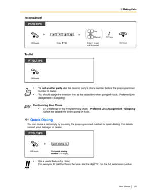 Page 291.2 Making Calls
User Manual 29
To set/cancel
To dial
 Quick Dialing
You can make a call simply by pressing the preprogrammed number for quick dialing. For details, 
consult your manager or dealer.
To call another party, dial the desired party’s phone number before the preprogrammed 
number is dialed.
You should assign the intercom line as the seized line when going off-hook. (Preferred Line 
Assignment— Outgoing)
Customizing Your Phone
3.1.2 Settings on the Programming Mode—Preferred Line...