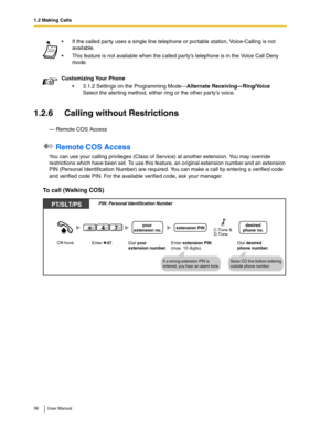 Page 361.2 Making Calls
36 User Manual
1.2.6 Calling without Restrictions
— Remote COS Access
 Remote COS Access
You can use your calling privileges (Class of Service) at another extension. You may override 
restrictions which have been set. To use this feature, an original extension number and an extension 
PIN (Personal Identification Number) are required. You can make a call by entering a verified code 
and verified code PIN. For the available verified code, ask your manager.
To call (Walking COS)
If the...