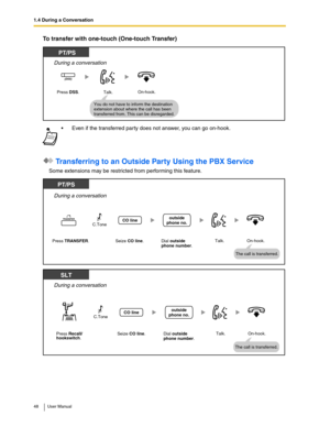 Page 481.4 During a Conversation
48 User Manual
To transfer with one-touch (One-touch Transfer)
 Transferring to an Outside Party Using the PBX Service
Some extensions may be restricted from performing this feature.Even if the transferred party does not answer, you can go on-hook.
During a conversation
 PT/PS
Press DSS.
(DSS)
On-hook.Talk.
You do not have to inform the destination 
extension about where the call has been 
transferred from. This can be disregarded.
On-hook. Talk.
Seize CO line.
During a...