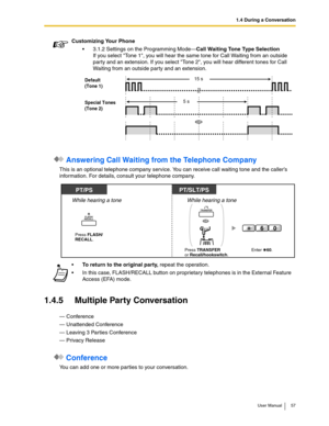 Page 571.4 During a Conversation
User Manual 57
 Answering Call Waiting from the Telephone Company
This is an optional telephone company service. You can receive call waiting tone and the caller’s 
information. For details, consult your telephone company.
1.4.5 Multiple Party Conversation
— Conference
— Unattended Conference
— Leaving 3 Parties Conference
— Privacy Release
 Conference
You can add one or more parties to your conversation.
Customizing Your Phone
3.1.2 Settings on the Programming Mode—Call...