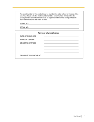 Page 7User Manual 7
MODEL NO.: 
SERIAL NO.:
The serial number of this product may be found on the label affixed to the side of the 
unit. You should note the model number and the serial number of this unit in the 
space provided and retain this manual as a permanent record of your purchase to 
aid in identification in the event of theft.
DATE OF PURCHACE
NAME OF DEALER
DEALER’S ADDRESS
For your future reference
 DEALER’S TELEPHONE NO. 