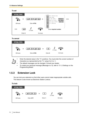 Page 701.5 Absence Settings
70 User Manual
To set
To cancel
1.5.3 Extension Lock
You can lock your extension so that other users cannot make inappropriate outside calls.
This feature is also known as Electronic Station Lockout.
To  l o c k
Enter the desired value in the % positions. You must enter the correct number of 
characters as represented by the % using 0 to 9 or  .
The default messages can be changed. Consult your dealer.
To create your personal message (Message no. 9), refer to 3.1.2 Settings on the...