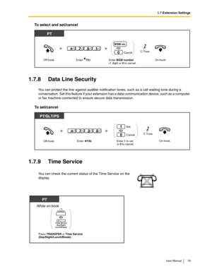 Page 791.7 Extension Settings
User Manual 79
To select and set/cancel
1.7.8 Data Line Security
You can protect the line against audible notification tones, such as a call waiting tone during a 
conversation. Set this feature if your extension has a data communication device, such as a computer 
or fax machine connected to ensure secure data transmission.
To set/cancel
1.7.9 Time Service
You can check the current status of the Time Service on the 
display.
Off-hook.On-hook.Enter BGM number(1 digit) or 0 to...