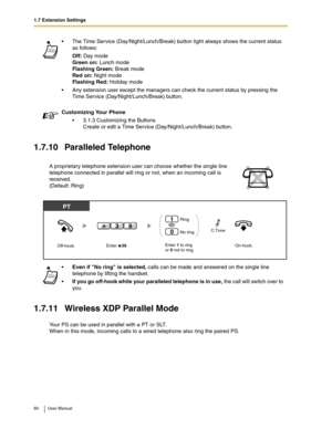 Page 801.7 Extension Settings
80 User Manual
1.7.10 Paralleled Telephone
1.7.11 Wireless XDP Parallel Mode
Your PS can be used in parallel with a PT or SLT.
When in this mode, incoming calls to a wired telephone also ring the paired PS.The Time Service (Day/Night/Lunch/Break) button light always shows the current status 
as follows:
Off: Day mode
Green on: Lunch mode
Flashing Green: Break mode
Red on: Night mode
Flashing Red: Holiday mode
Any extension user except the managers can check the current status by...