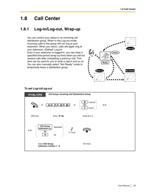 Page 831.8 Call Center
User Manual 83
1.8 Call Center
1.8.1 Log-in/Log-out, Wrap-up
To set Log-in/Log-out
You can control your status in an incoming call 
distribution group. When in the Log-out mode, 
incoming calls to the group will not ring at your 
extension. When you return, calls will again ring at 
your extension. (Default: Log-in) 
Even if your extension is logged-in, you can have a 
specified time period (wrap-up time) when you will not 
receive calls after completing a previous call. This 
time can be...