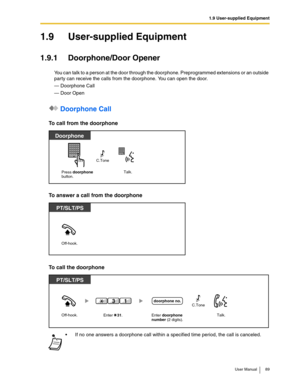 Page 891.9 User-supplied Equipment
User Manual 89
1.9 User-supplied Equipment
1.9.1 Doorphone/Door Opener
You can talk to a person at the door through the doorphone. Preprogrammed extensions or an outside 
party can receive the calls from the doorphone. You can open the door.
— Doorphone Call
— Door Open
 Doorphone Call
To call from the doorphone
To answer a call from the doorphone
To call the doorphone
If no one answers a doorphone call within a specified time period, the call is canceled.
Press...