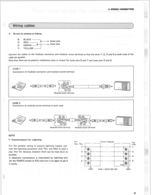 Page 11B: 
R: 
G: Outer pins 
Inner pins 
Y: YELLOW------J 
Connect the cables to the modular connector and modular screw terminal so that the wires Y, G, R and B at both ends of the 
cable are parallel. 
Note that there are no polarity indications (plus or minus) for outer pins B and Y and inner pins R and G. 
L 
Connection of modular connector and modular-screw terminal. 
ion to modular-screw terminal at both ends. 
Modular-screw terminal Modular-screw terminal 
For the outdoor wiring to prevent lightning...