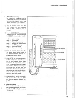 Page 31All programming changes are made at 
Extension No. 10 and it is recommend- 
ed to use key telephone with a LCD 
display (VA-1 2022 or VA-12022-B). 
@ Press the ON/OFF button. The ON/ 
OFF indicator and MIC indicator 
lights up and a continuous tone is 
emitted. 
mode 1: 
System setting 
mode 2: COL setting 
mode 3: 
Key telephone setting 
mode 4: Incoming call ringing setting 
mode 5: Line/FF key setting 
mode 6: Restriction setting 
mode 7: 
Display time setting 
@ Press the program step numbers for...