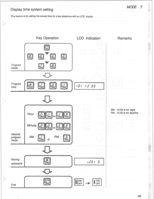 Page 49This feature is for setting the correct time for a key telephone with an LCD display. 
mode 
Program 
step 
Desired 
pro”gram 
mode A : 12:o 
P : 12:o is for night. 
is for daytime.  