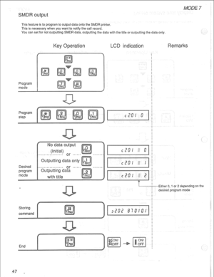 Page 50This feature is to program to output data onto the S 
This is necessary when you want to notify the call record. 
You can set for not outputting SMDR data, outputting the data with the title or outputting the data only. 
Program 
mode 
Program 
step 
Desired 
program 
mode 
L. n 
................. 
................. or ...... ....... 
Outputting da’r& 
ith title 
Either 0, 1 or 2 depending on the 
desired program mode  