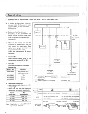 Page 10(a) If the key service unit and the exten- 
sion are within 25 feet, use the cable 
supplied (7 feet, 15 feet or 25 feet). 
(See page 21) 
(b) Station cord and Handset cord 
Depending on the connection and 
length, 4 types of station cords and 2 
types of Mandset cords are available. 
(See page 21) 
(c) When the key service unit and the 
extension are apart by more than 200 
feet, please use quad cable. Quad 
cables assure proper operation over 
long distance than flat cables. 
In this case, use...