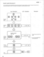 Page 38sle 
You can divide the system speed dial memory into two groups. The range of address numbers for group A is from 00 to XX. 
XX is the last address number of the range and the designation should be between 
00 to 89. 
Program 
mode 
Program 
step 
Desired 
program 
mode 
i Program the last number of the 
: range. 
0 thru 9 can be programmed. 
Initial setting is 89.  