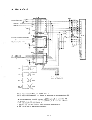 Page 1028. Link IC Circuit 
Intercom Speech path 
Intercom Incoming Call Tone.RT 
.: 
COL 1 Speech Path 
COL 2 Speech Path 
Door Intercom Speech Pat 
+3v t RAI 
, 
ITT 
B 
To Extension Card 
(Used for TEL 5 to 8) 0 
: 
-il 
4c 
5 
6 
7 
Release and connection of TEL and IC (IC9 to ICI I). 
Release and connection between TEL and link IC is executed by control data from lC6. 
The control data output from IC6 is output to STR, DO, A to E pin terminal of 1%. 
The operation of the data input to IC9-ICI 1 (STR, DO,...